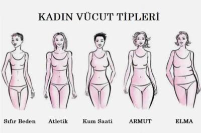 Kızlar, hangisi sensin bu resimden?