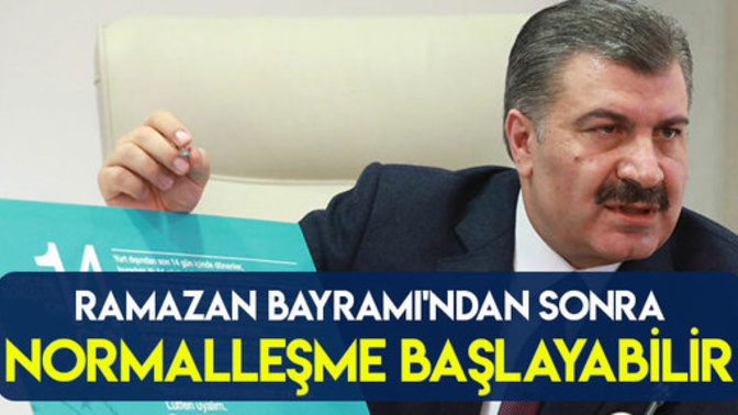 Ramazan bayramı sonrası, normalleşme olursa tatile gider misiniz?