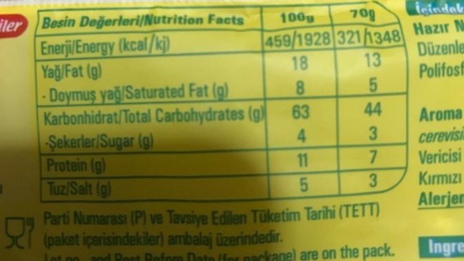 Arkadaşlar bu kaç kalori oluyo?