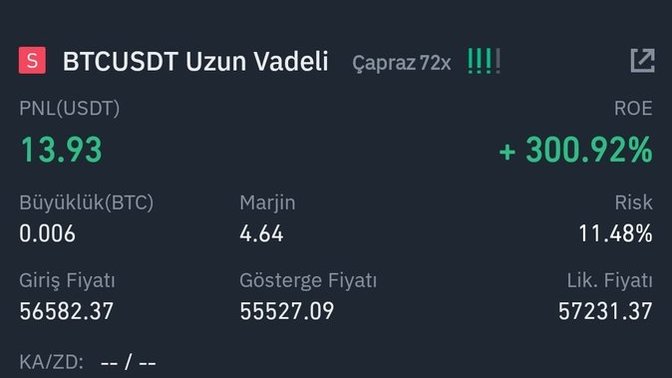 Kripto piyasasinda kazanmayi biliyor musunuz? Ogrenmek ister miydiniz?