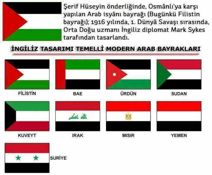 Şunu gerçekten merak ediyorum bir tane bile solcu arkadaşım Filistin lehine ya da İsrail aleyhine ne konuşuyor ne de paylaşıyor?