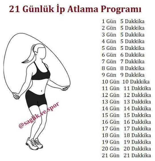 İp atlamak kaç kilo verdirir? Kaç kalori yaktırır?