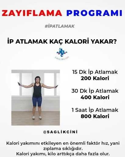 İp atlamak kaç kilo verdirir? Kaç kalori yaktırır?