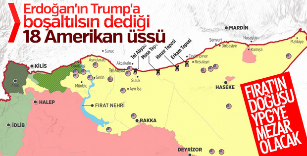 Türk askerinin Filistin'de bulunmasını ister miydiniz?