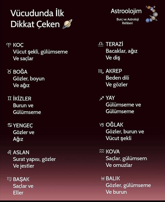 Burçların vücudun da ilk dikkat çeken yer neresi?