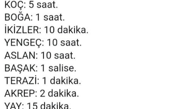 Mesajlara ne kadar sürede cevap veriyorsunuz?
