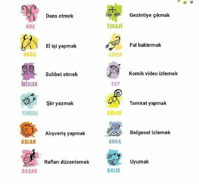Nasıl deşarj olursunuz?