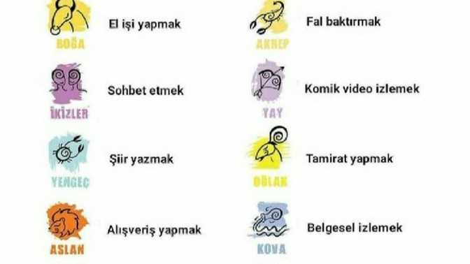 Nasıl deşarj olursunuz?
