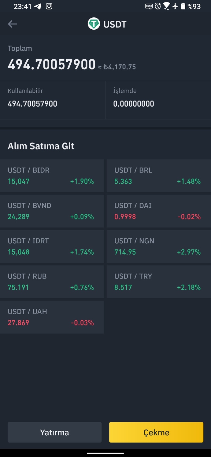 Dolar gün içinde 8.44 TL seviyesini gördü. Bayram sonunda dolar ne olur?