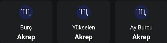 Burcunuzu ve yükseleninizi biliyor musunuz?