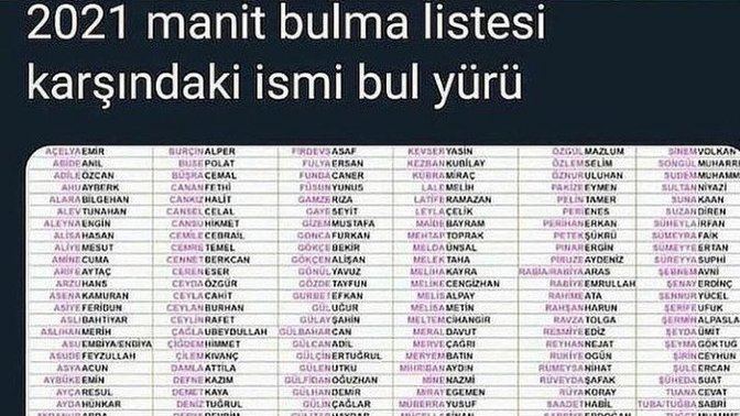2021 manitanizin ismine baktınız mı?