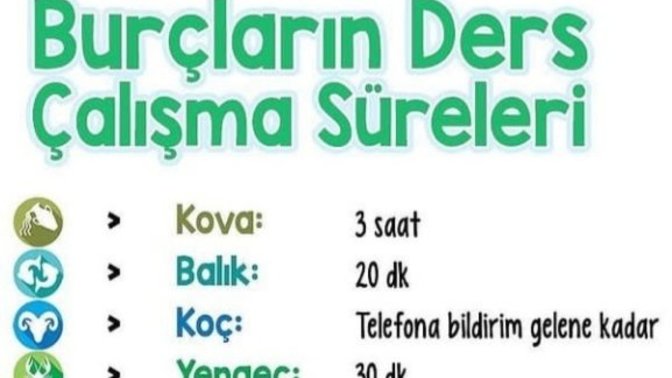 Burçların ders çalışma süreleri ne kadarmış?