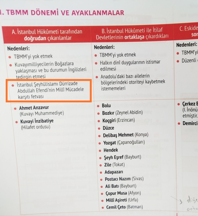 İstanbul hükümeti Osmanlı demek. Başkent olduğu için bu şekilde söyleniyor. İtilaf devletleri işgalci devletleridir.