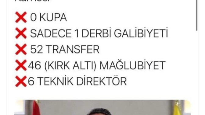 Ali Koç neden istifa etmiyor?