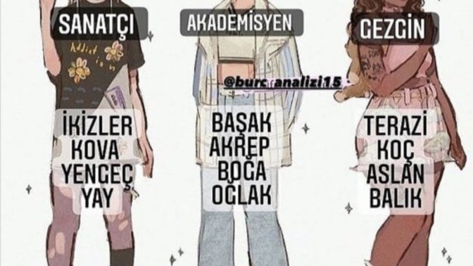 Burç analizi yapalımmm?