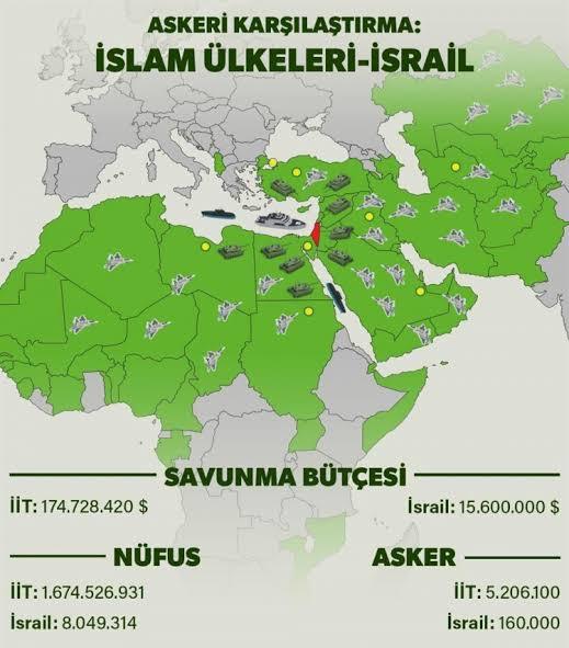 Hadi bakalım