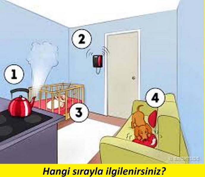 Odaya girince hangi sırayla ilgilenirsiniz?