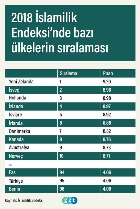 Kapalılar makyaj yapamaz mı?
