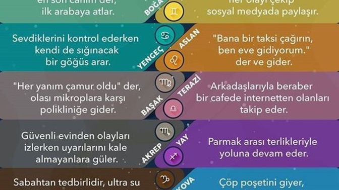 Aniden bastıran yağmura Burçların tepkileri nelerdir?