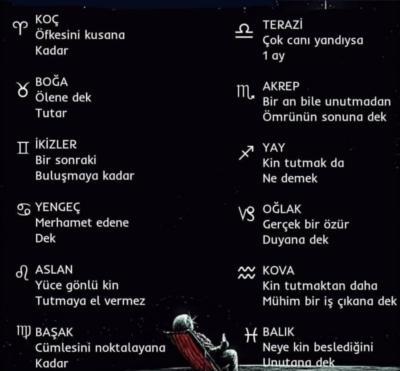 Kin tutuyor musunuz?