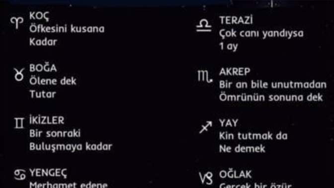 Kin tutuyor musunuz?
