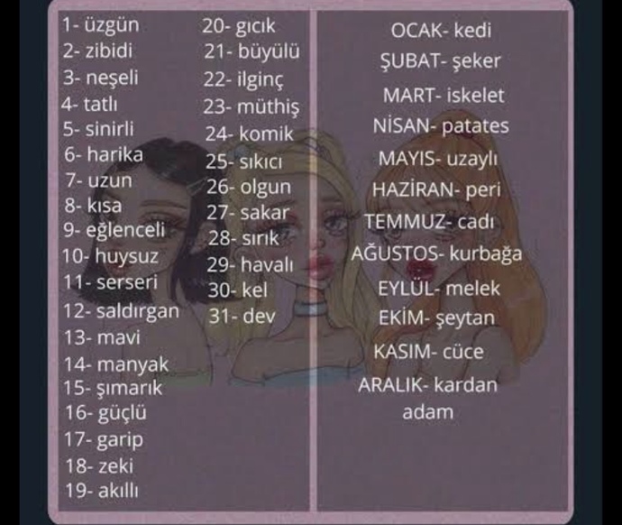 Doğum tarihine göre sen nesin?