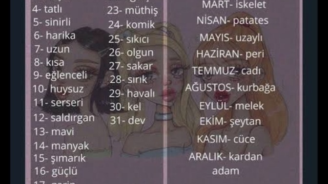 Doğum tarihine göre sen nesin?