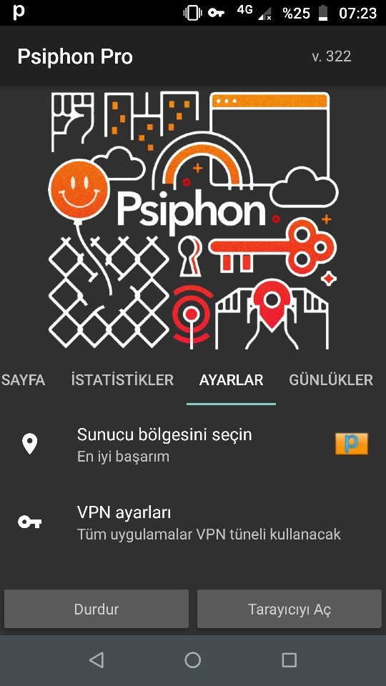Gerçekten Şaşkın içerisinde ben internet Yok Ama heryere girebiliyorum nasıl oldu bu Psiphon Diye uygulama Sayesinde Giriyorum?
