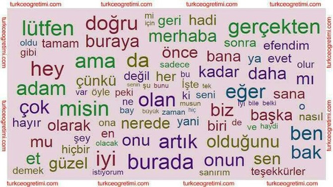 Gün içerisinde en çok hangi kelimeleri kullanıyorsunuz?