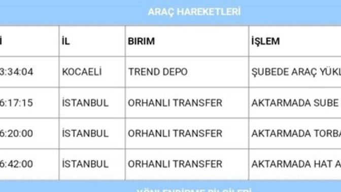 Kargom yarın elimde olur mu?