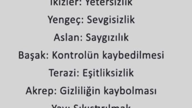 Burçları ne mutsuz eder?