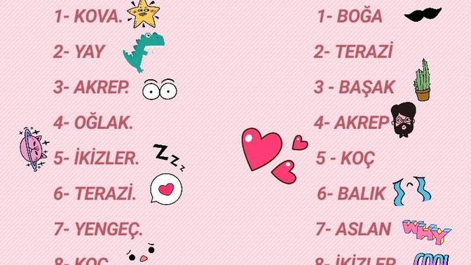 Burçların güzellik sıralaması! Sen hangi burçsun?