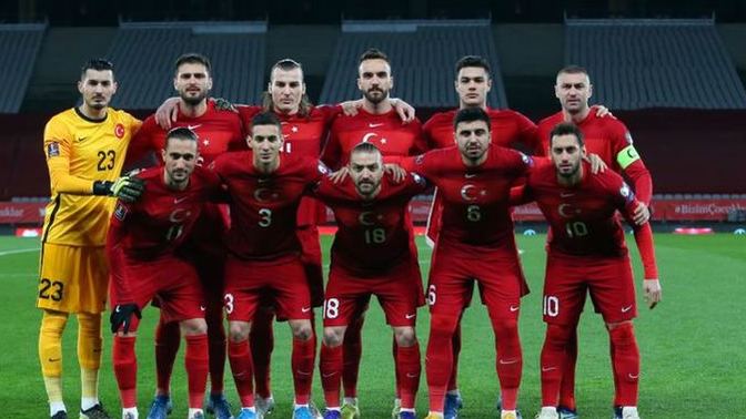 Türkiye'nin Euro 2020 başarısı ne olur?