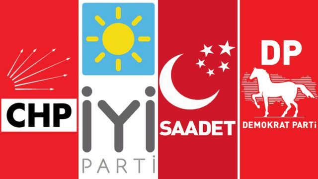Bugün Seçim Olsa Hangi Partiye Oy Verirdiniz?
