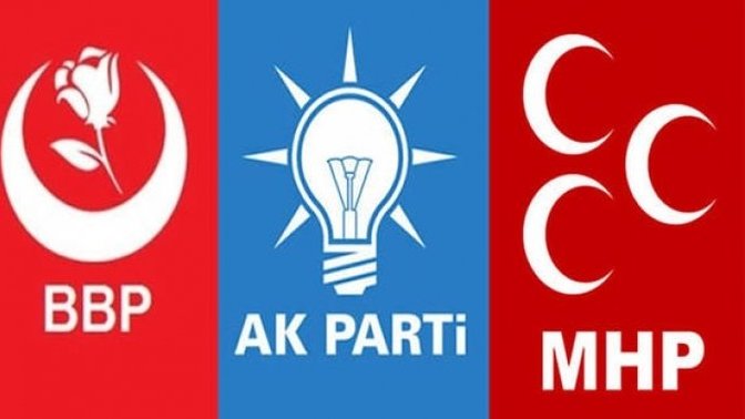 Bugün seçim olsa hangi partiye oy verirdiniz?