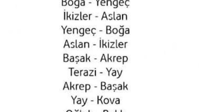 Burcunuza göre Dostunuz hangi burçtan?