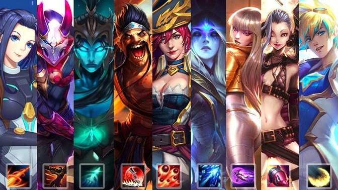 LoL ADC Ne Demek?