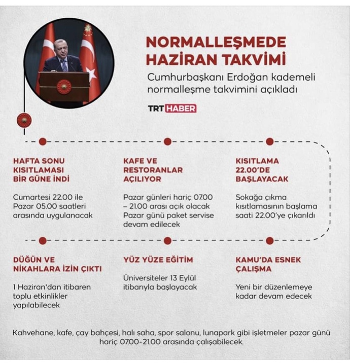 Yeni normalleşme kararları açıklandı! Kararları nasıl buldunuz?