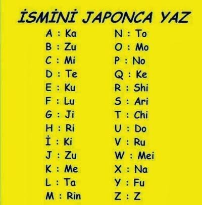 İsmini Japonca yaz?