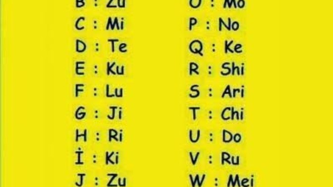 İsmini Japonca yaz?