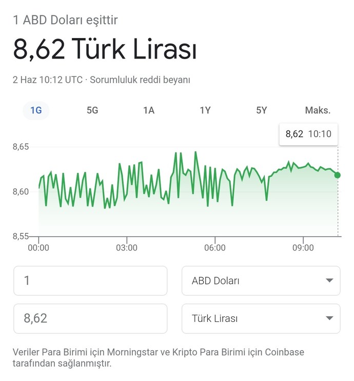 Dolar 10 lirayı geçti! Doğruyu söyleyin, kenarda kaç dolarınız var?