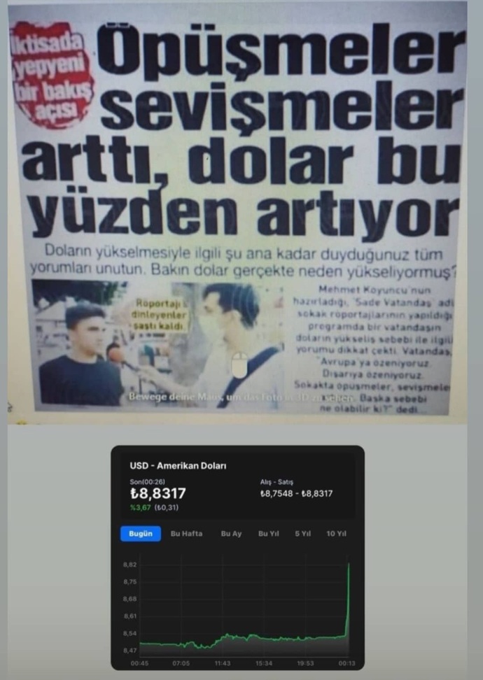 Ne olacak bu doların hali?
