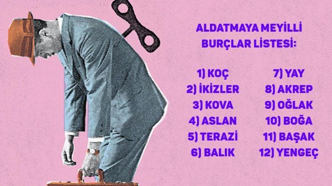 Aldatmaya meyilli burçlar listesinde kaçıncı sıradasın?