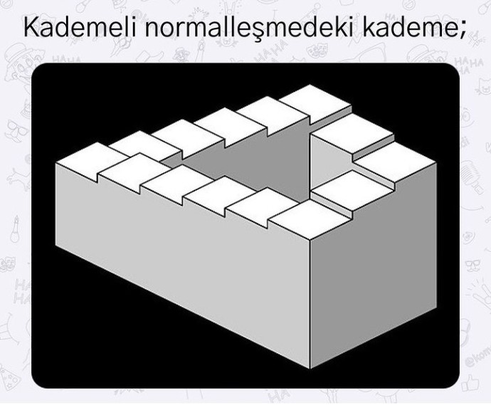 Normalleşmeden memnun musunuz?