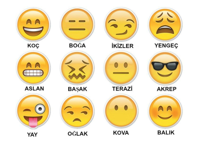 Emojiler