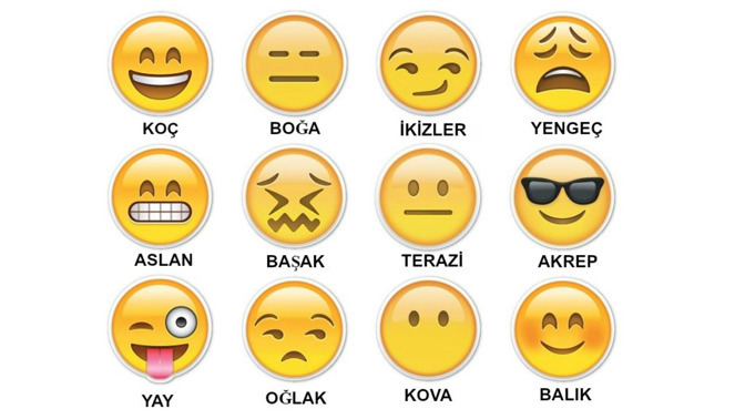 Burçların en sık kullandığı emojilerden hangisisin?