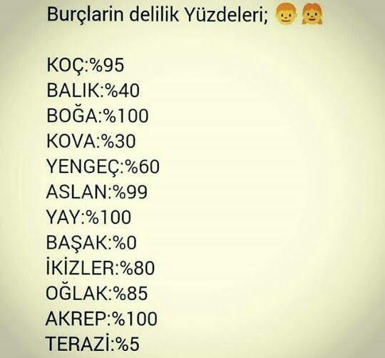 %0 ben deli değilmiyim 🤪