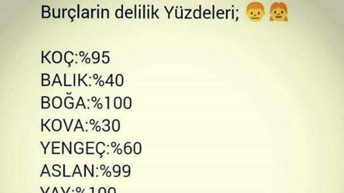 Burçlarda delilik yüzdeleri! Siz hangi burçsunuz?