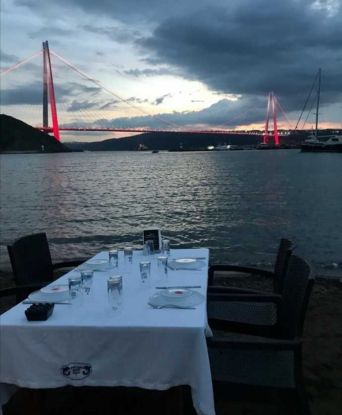 Galerideki en son fotoğrafınız neydi?