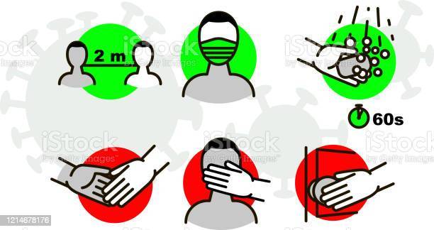 Piktogram Nedir? Örnekleri ve Anlamları Nelerdir?